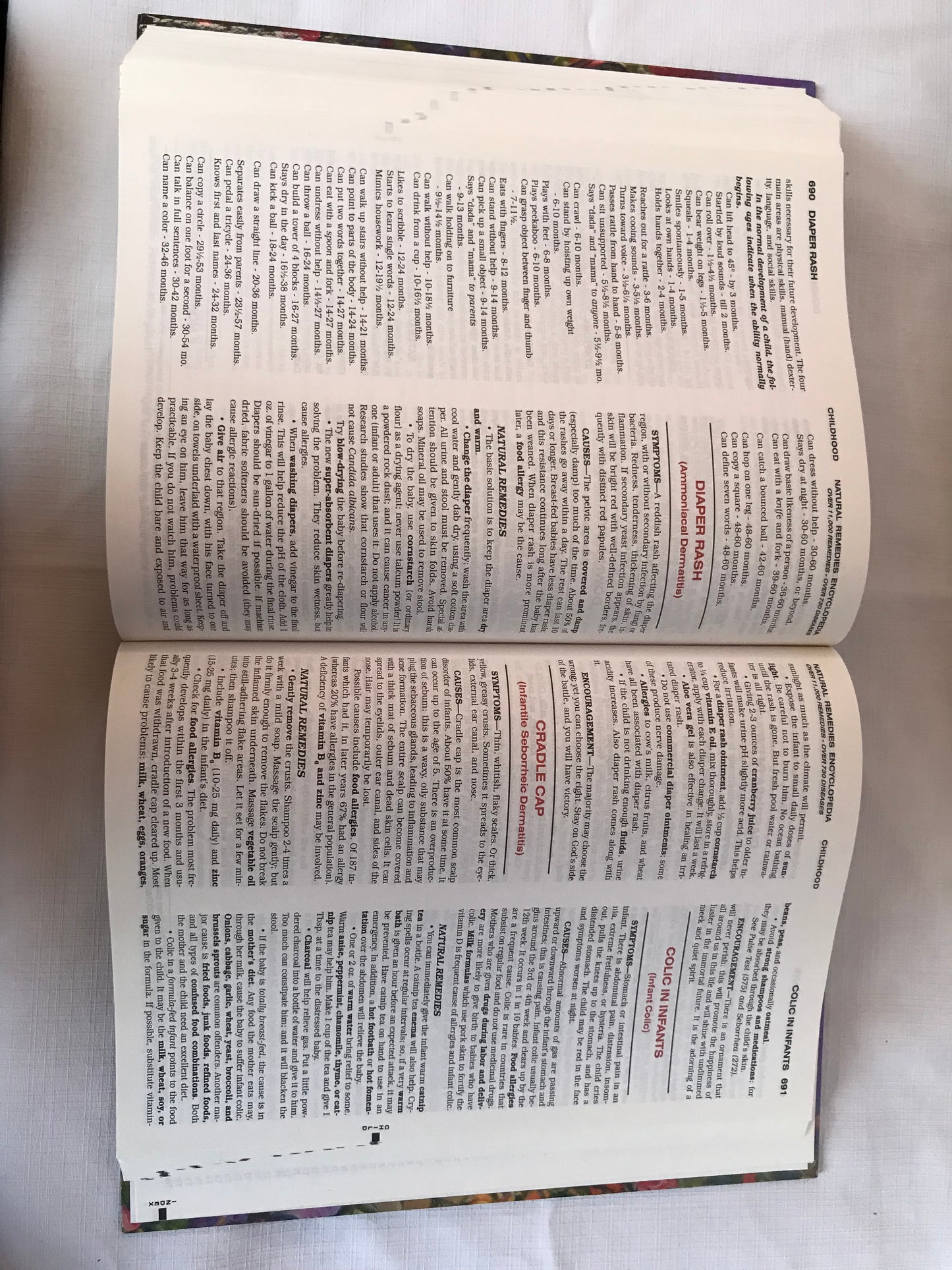 Natural remedies encyclopedia