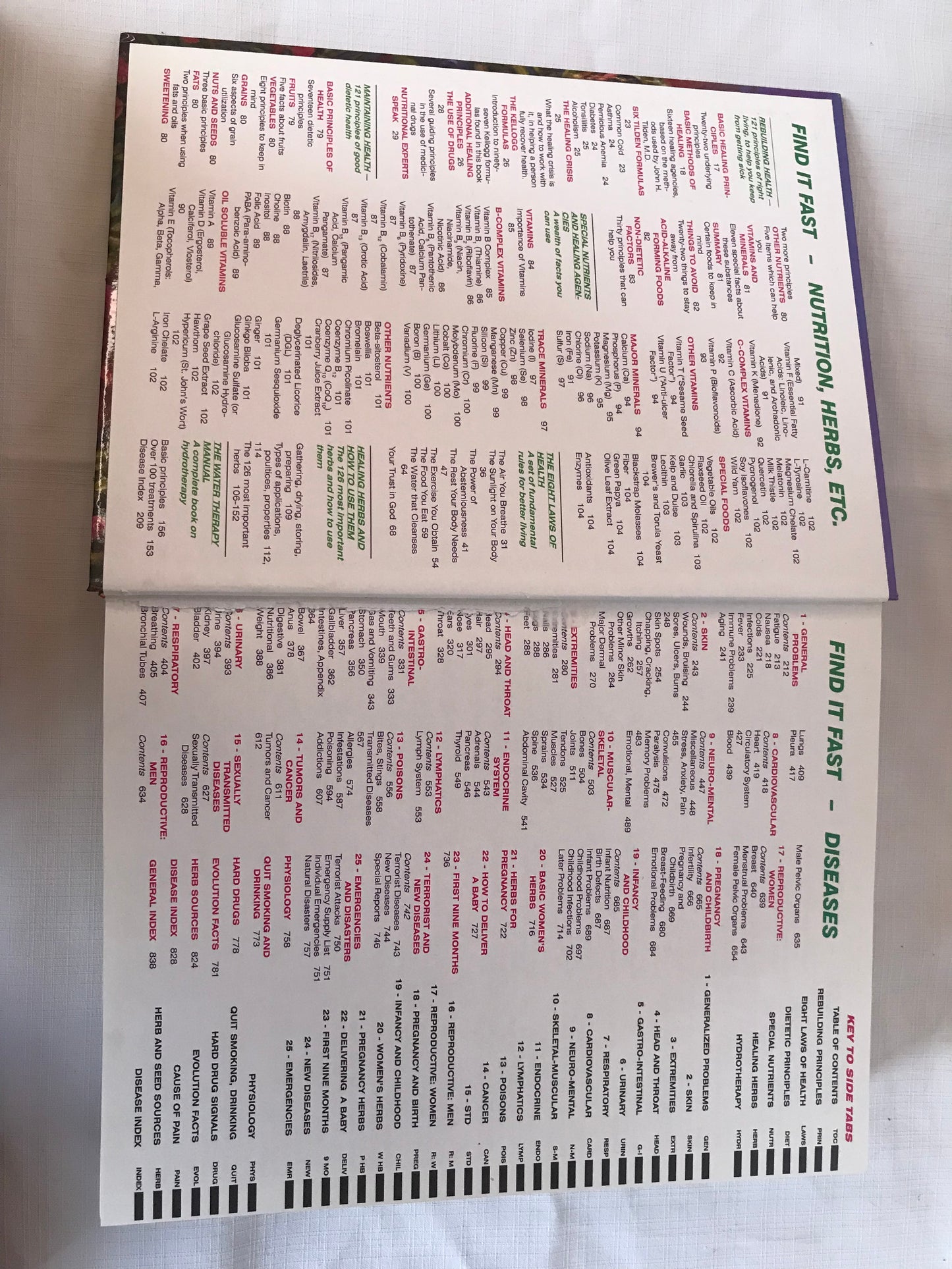 Natural remedies encyclopedia