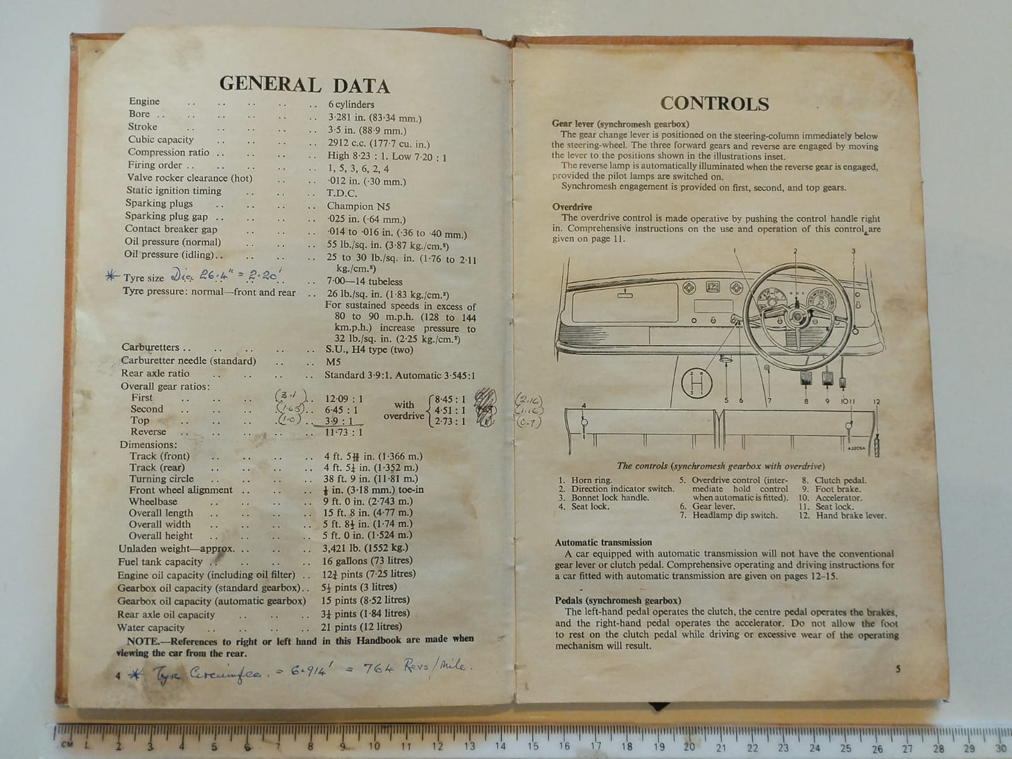 Wolseley Driver's Handbook